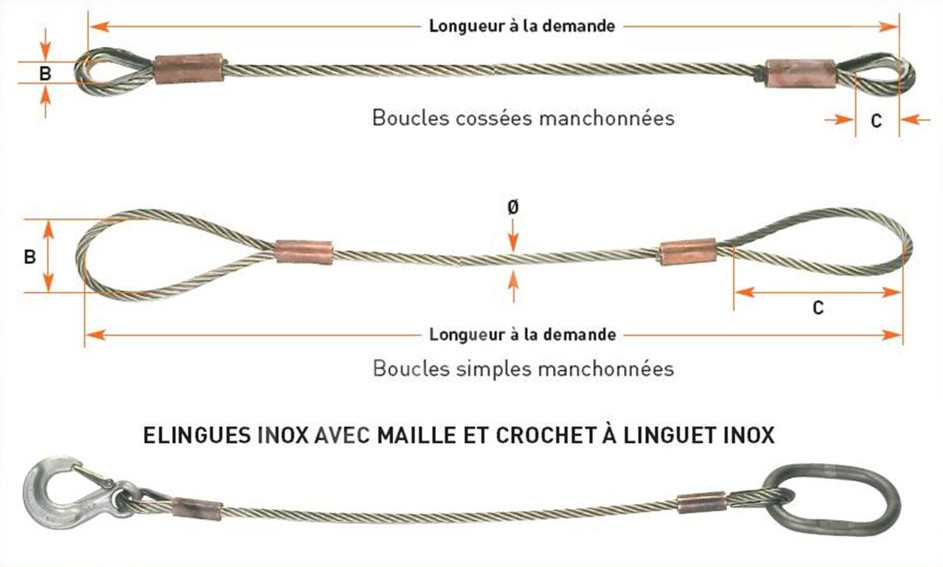 m elingue cable inox m elingue cable inox
